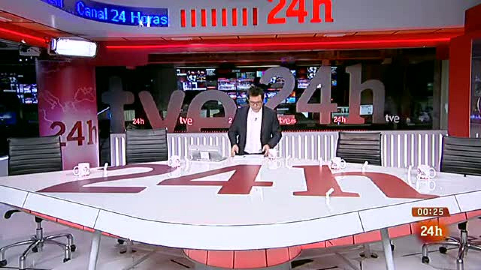 Los mejores momentos de la semana 13/03/15