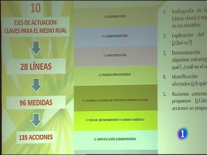 Panorama Regional - 17/03/15 | Ver