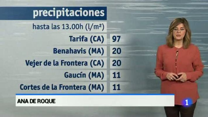 Noticias Andalucía - El tiempo en Andalucia-19/03/15