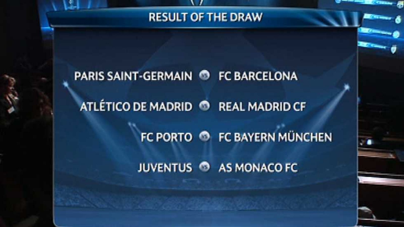 Champions League - Sorteo 1/4 de final de la Uefa Champions League - ver ahora