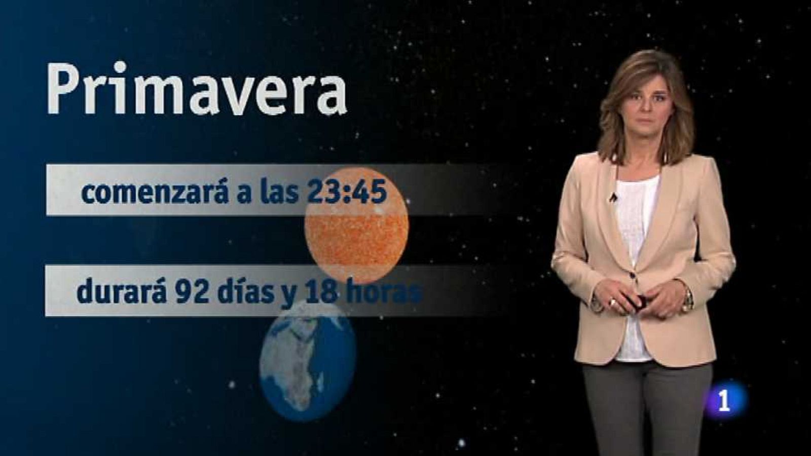 El tiempo en la Comunidad Valenciana - 20/03/15 - Ver ahora