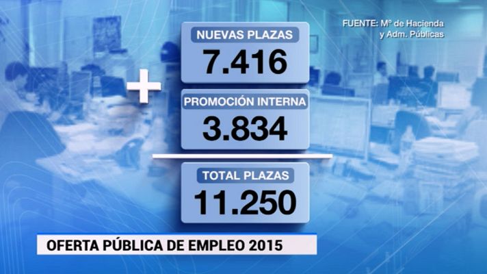 Telediario 1 - El Consejo de Ministros aprueba la Oferta de Empleo Público para 2015