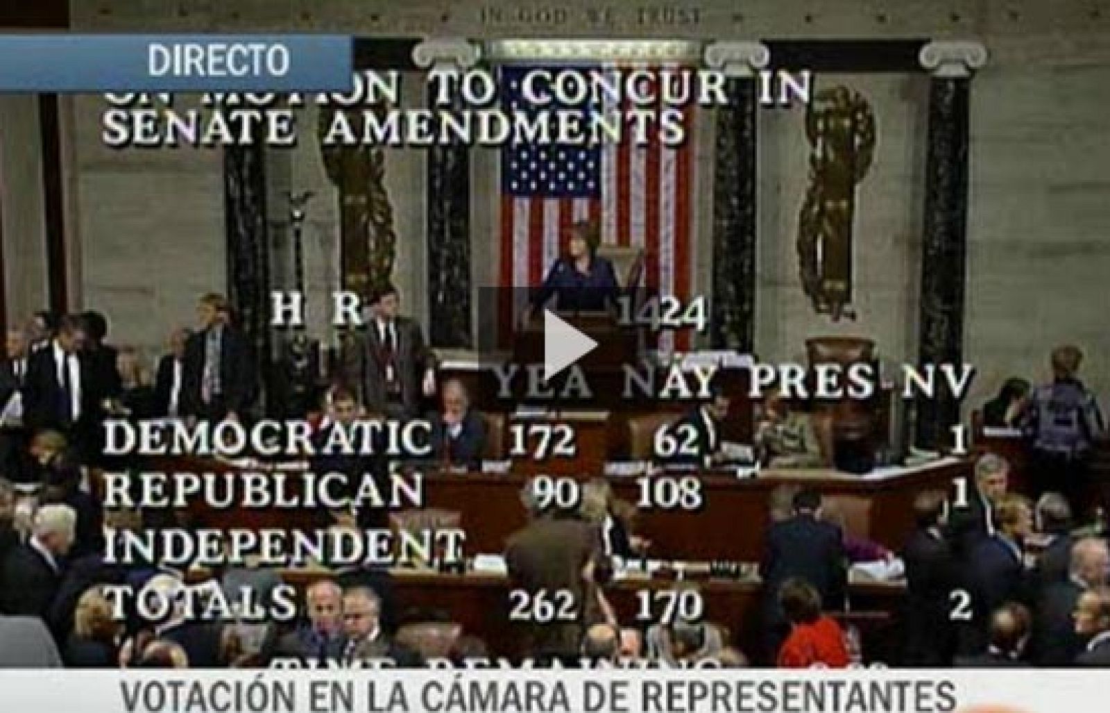 El Congreso de EE.UU. vota a favor del plan de rescate financiero | Ver