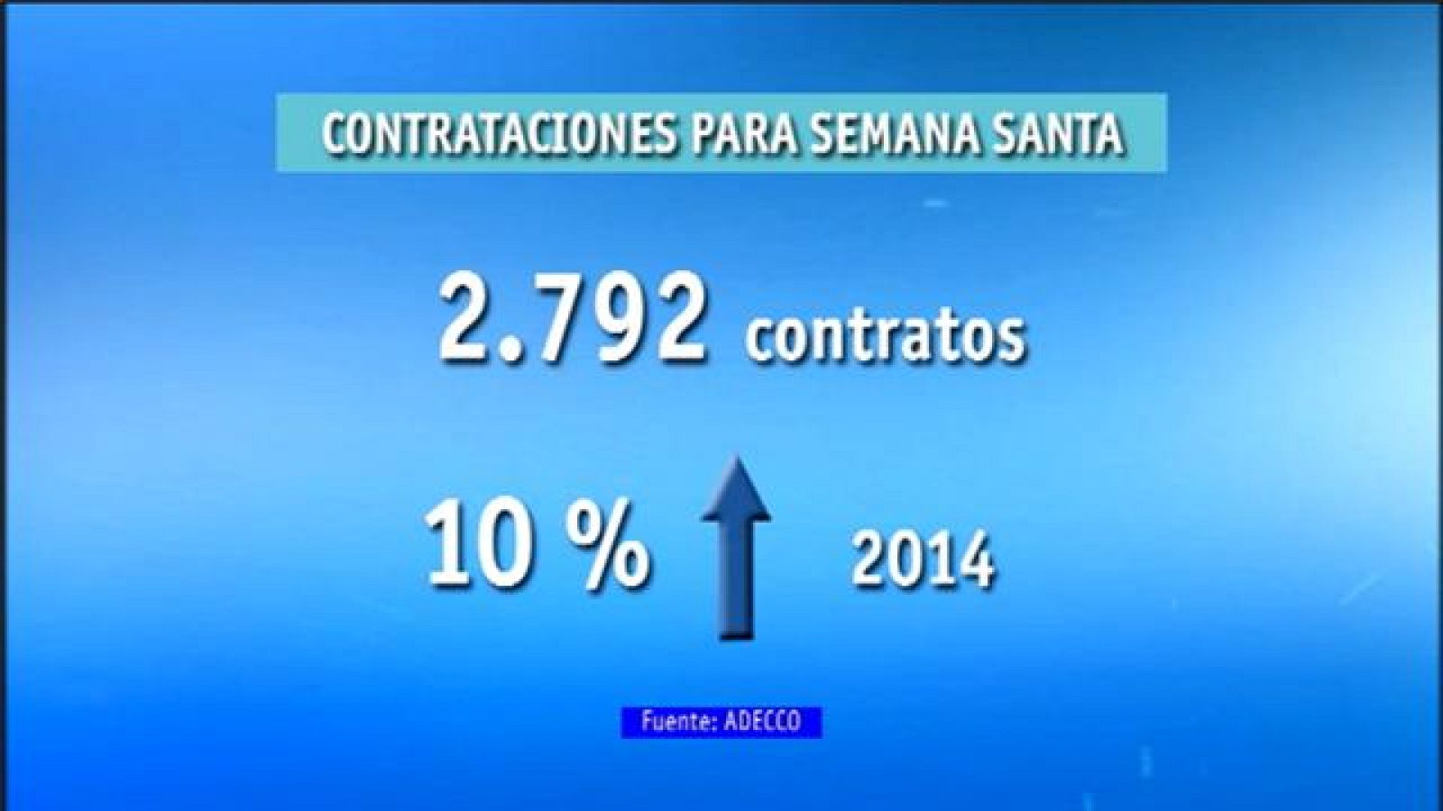 Telecanarias - 04/04/15