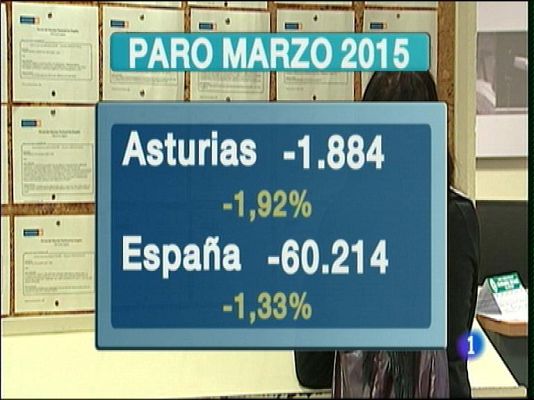 Panorama Regional - Panorama Regional - 06/04/15