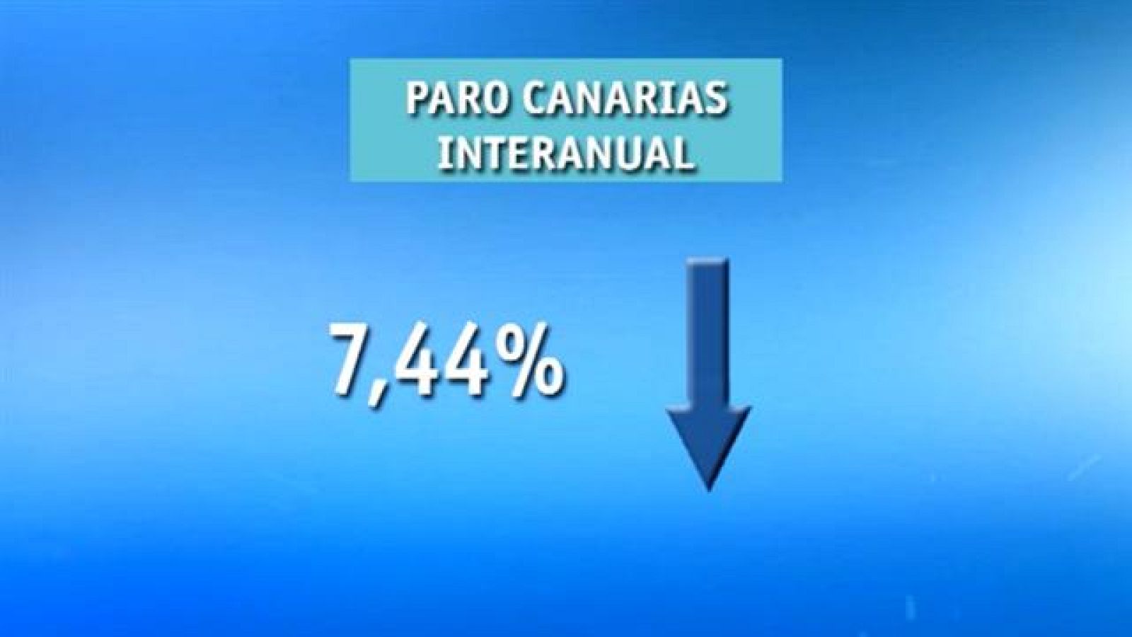 Canarias en 2' - 06/04/15 | Ver