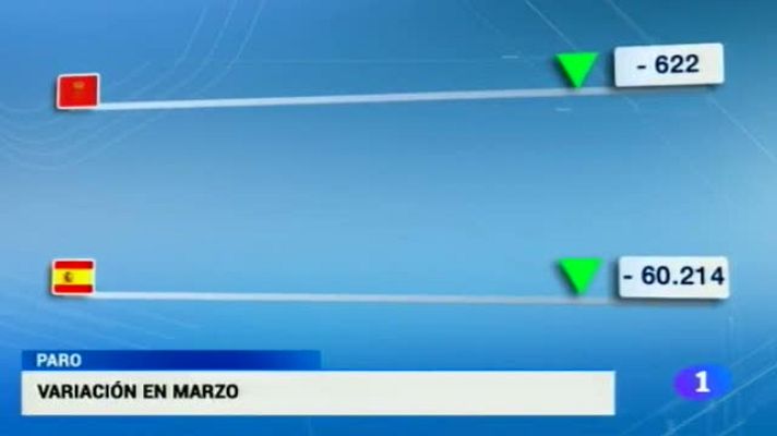 Telenavarra - Telenavarra 2 - 06/04/2015