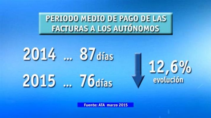 Telecanarias - Canarias en 2' - 08/04/15