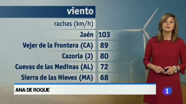 Noticias Andalucía - El tiempo en Andalucía - 14/04/2015