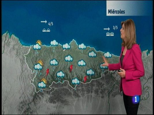 Panorama Regional - El tiempo en Asturias - 21/04/15