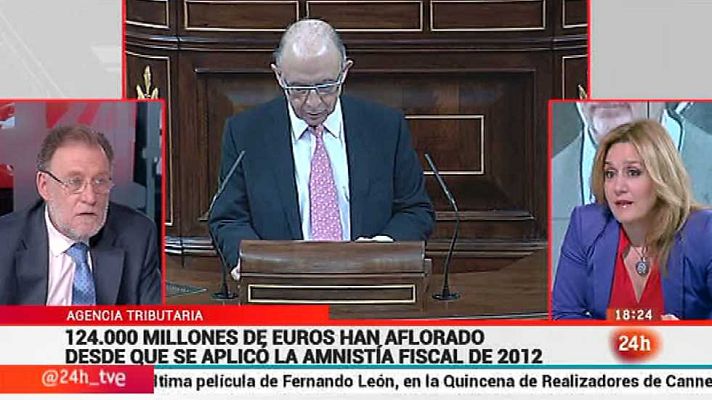 La tarde en 24h - Bloque 18 horas - 21/04/15