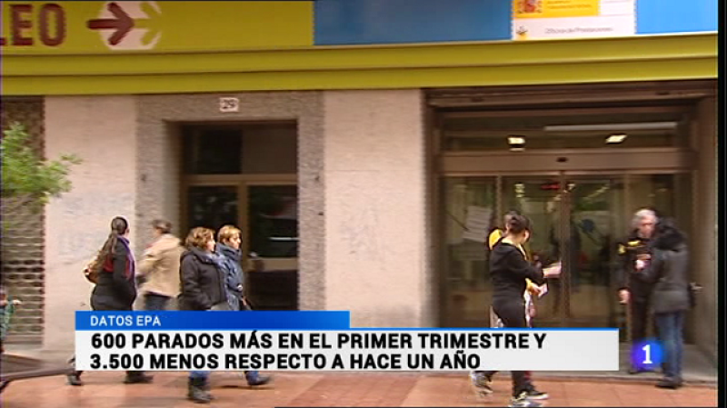 Informativo Telerioja - 23/04/15