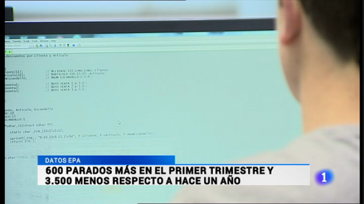 Informativo Telerioja - Informativo Telerioja 2 - 23/04/15