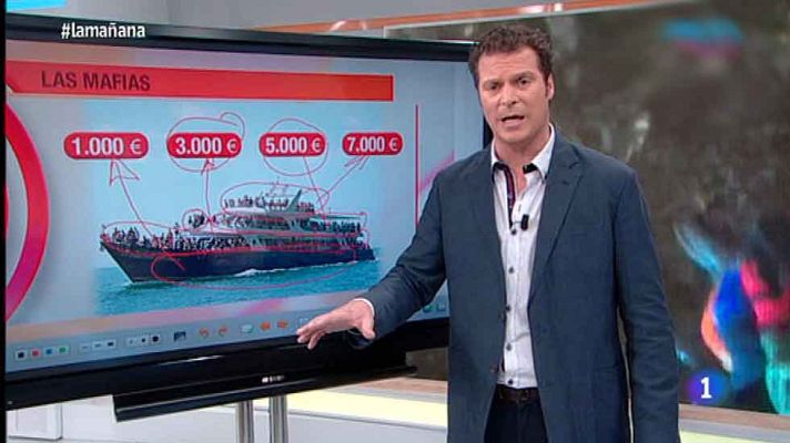 La mañana - El precio que pagan los inmigrantes para llegar a Europa