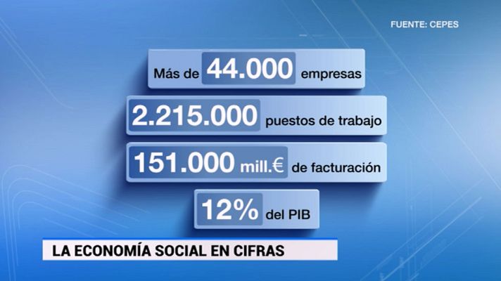 Telediario 1 - Bonificaciones para las empresas de economía social