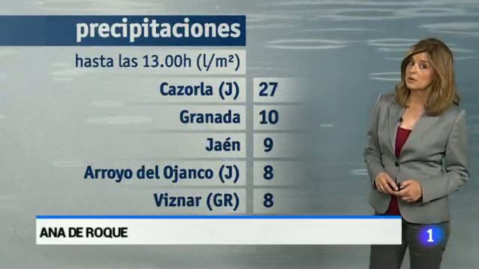 El tiempo en Andalucía - 27/04/2015