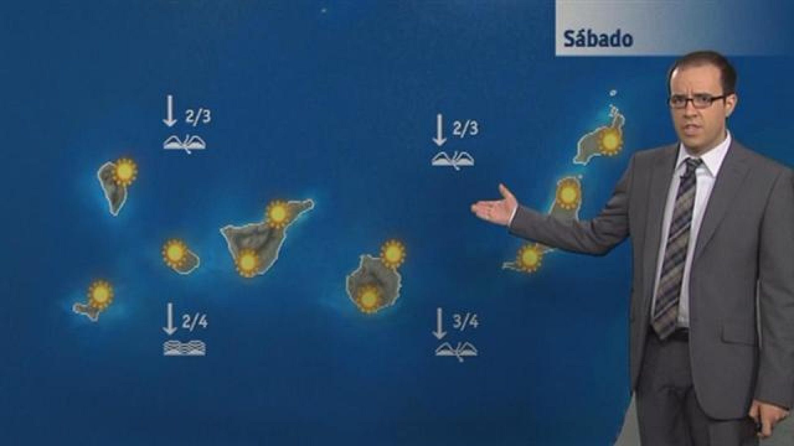 El tiempo en Canarias - 02/05/15 | Ver