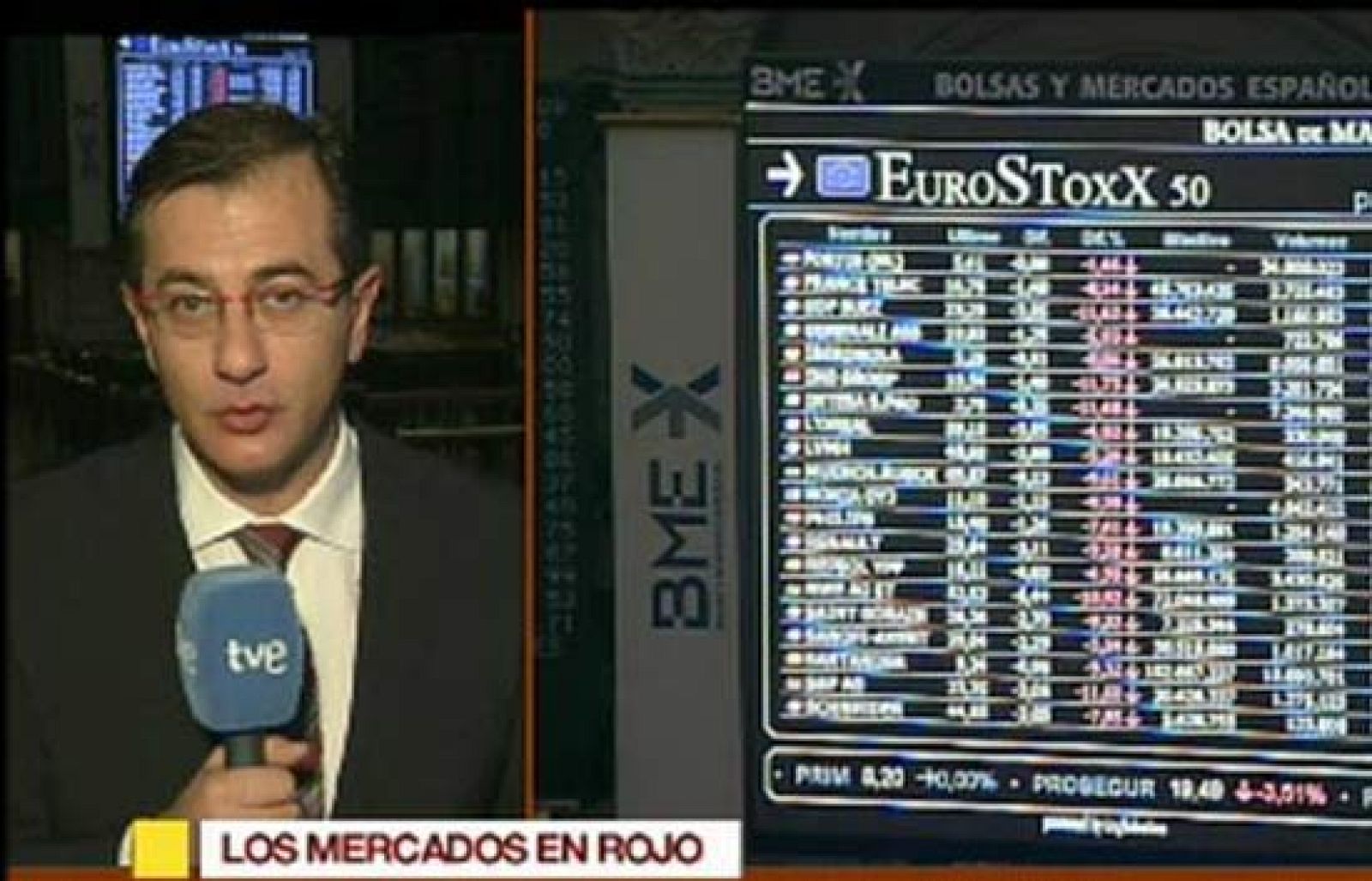 Desayunos - Jornada negra en las Bolsas europeas - Los desayunos de TVE | Ver