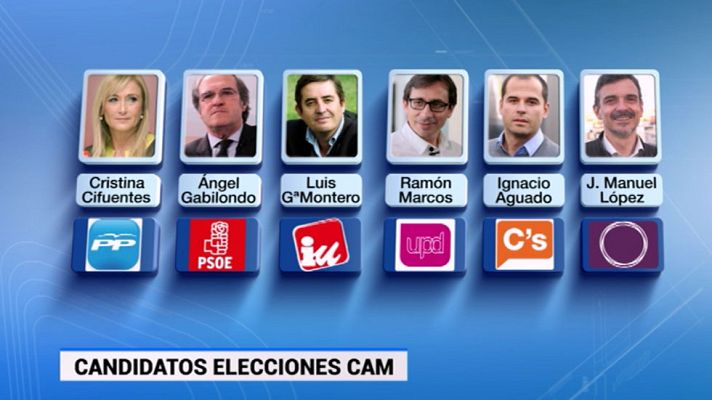 Informativo de Madrid - Informativo de Madrid - 07/05/15