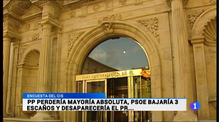 Informativo Telerioja - Informativo Telerioja 2 - 07/05/15