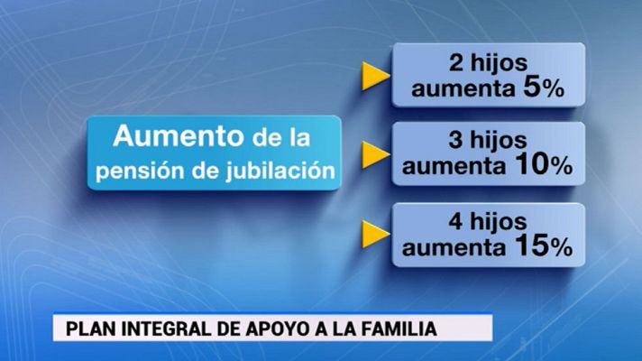 Telediario 1 - A partir del uno de enero de 2016 las mujeres que se jubilen verán aumentada su pensión en función del número de hijos