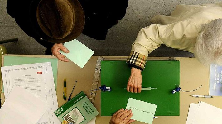 Informe Semanal - Encuestas electorales: entre la razón y la emoción
