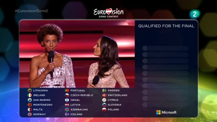 Eurovisión - Los clasificados a la final de la segunda semifinal