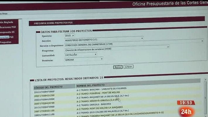Parlamento - Oficina presupuestaria de las Cortes