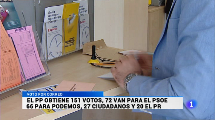 Informativo Telerioja - Telerioja en 2' - 27/05/15