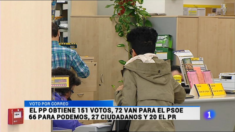 Informativo Telerioja 2 - 27/05/15