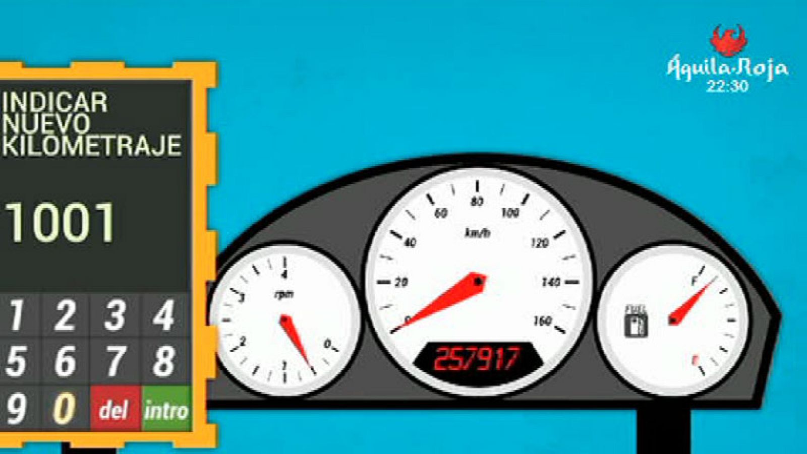 El timo del cuentakilómetros