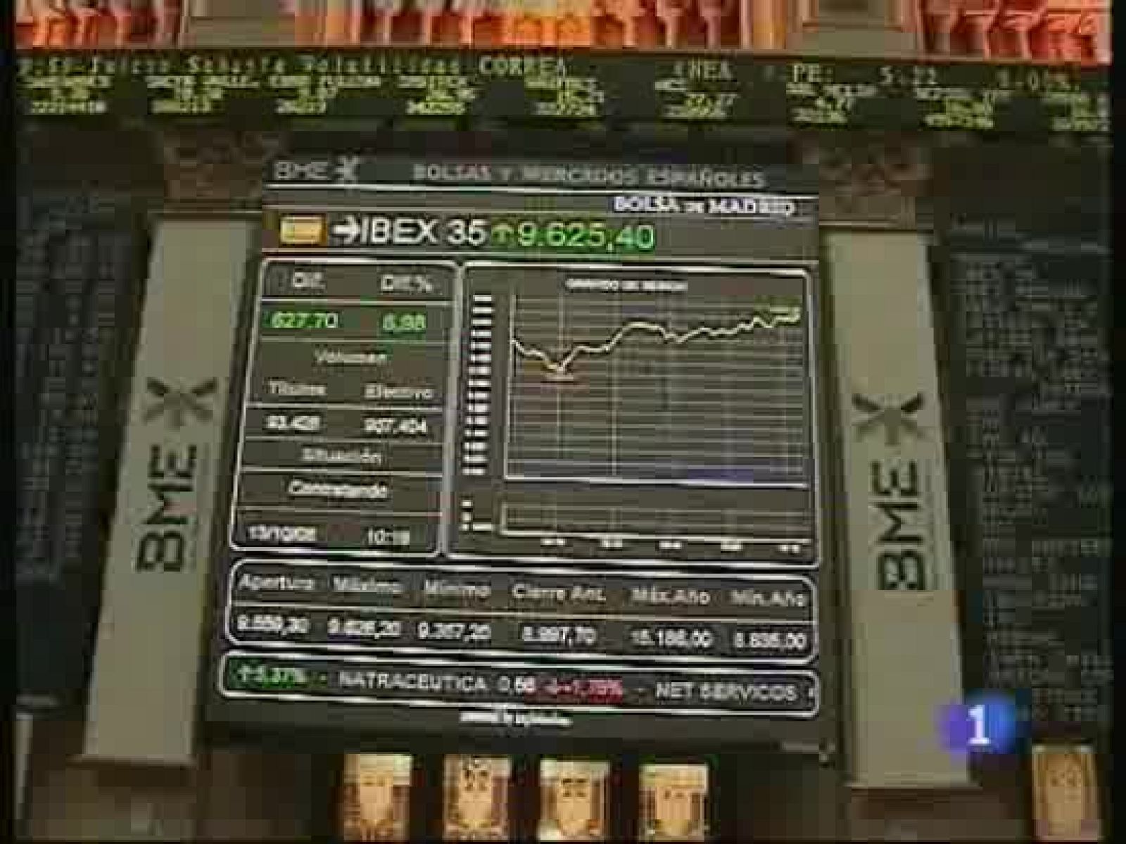 Telediario 1 en cuatro minutos - 13/10/08 | Ver