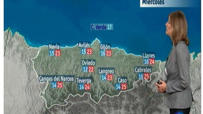 Panorama Regional - El tiempo en Asturias - 02/06/15
