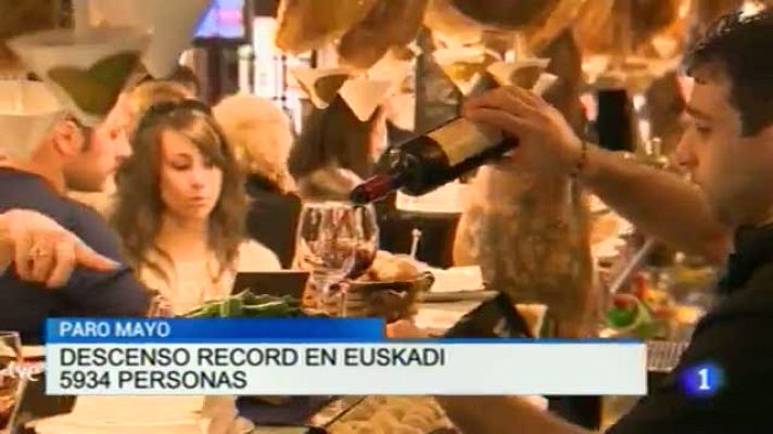 Telenorte - País Vasco - Telenorte País Vasco - 02/06/15