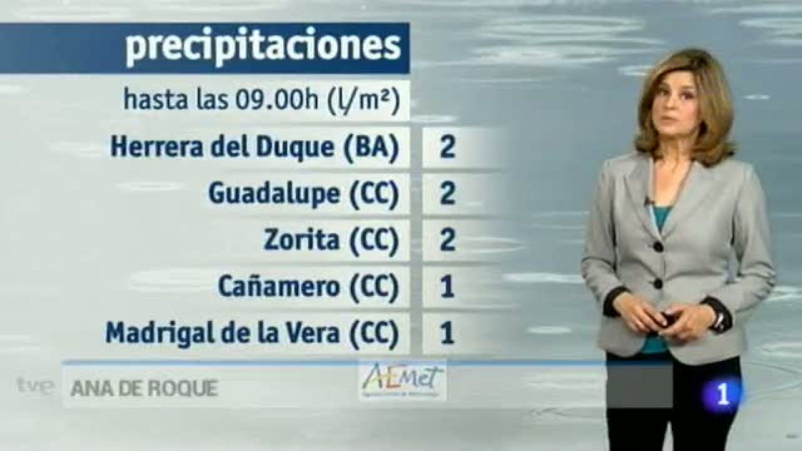 El tiempo en Extremadura - 10/06/15 | Ver