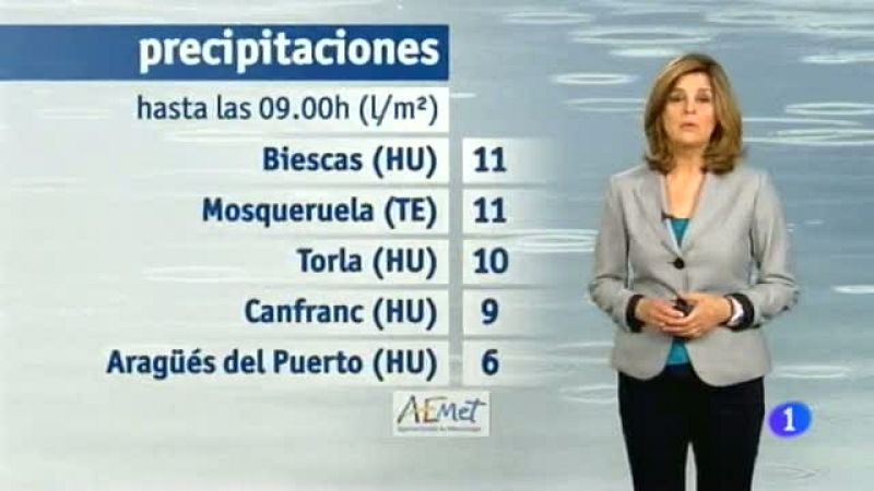 El tiempo en Aragón