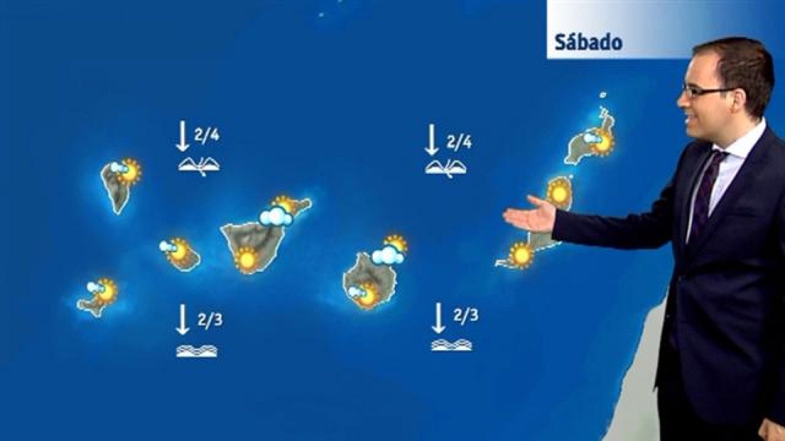El tiempo en Canarias - 20/06/15