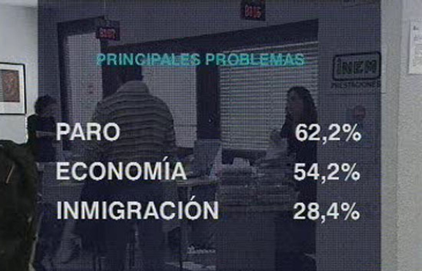 El paro se ha convertido en el principal problema para los españoles | Ver