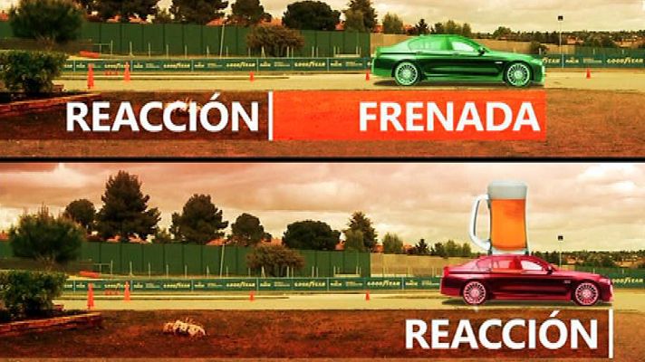 Seguridad vital 5.0 - Conducción y bebida