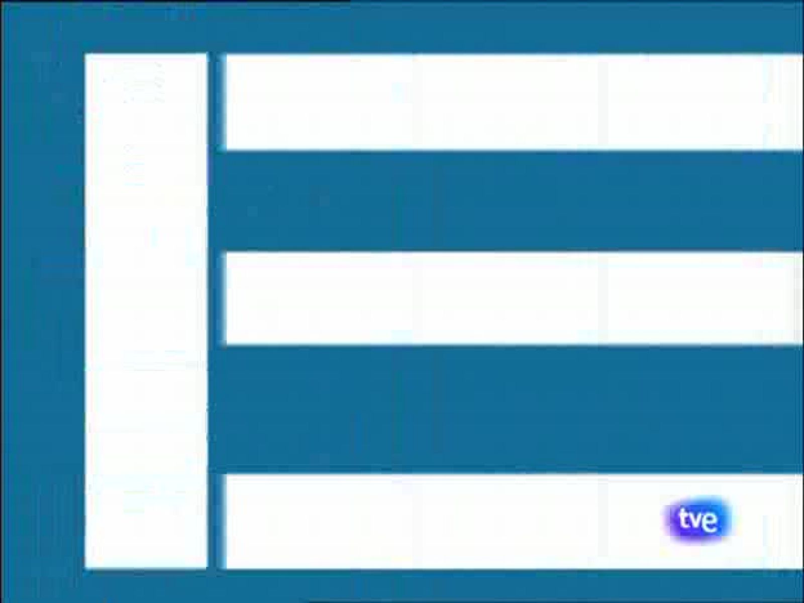 Gente - 17/10/08 - Gente | Ver