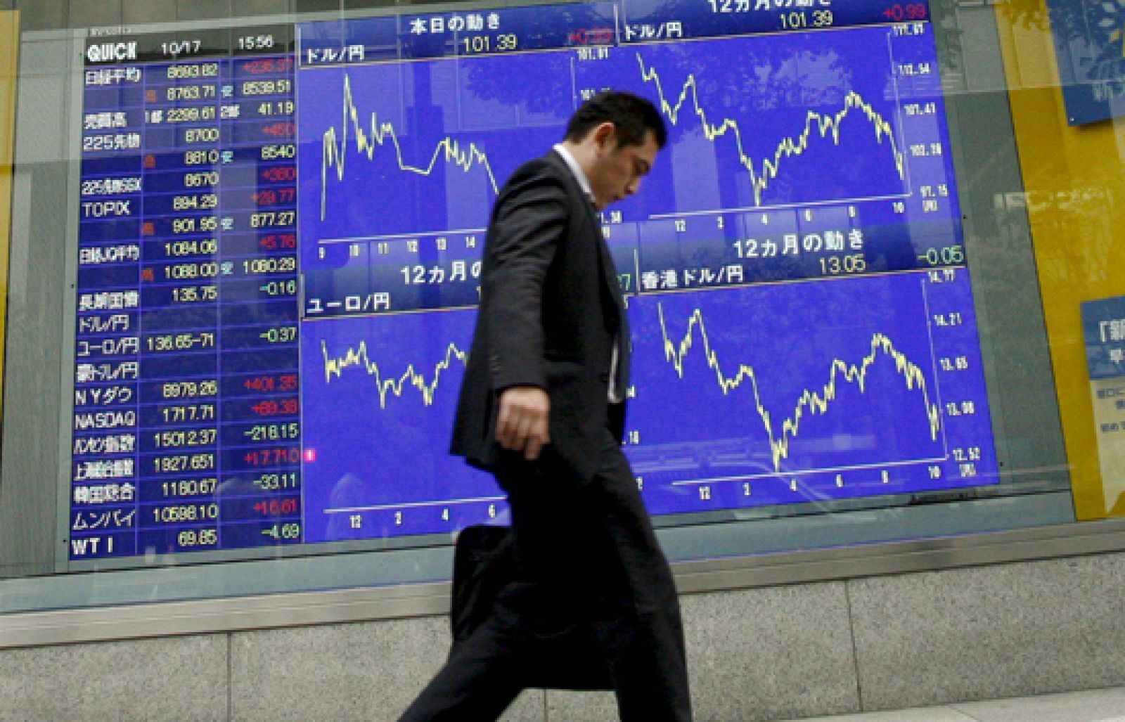 Telediario en cuatro minutos