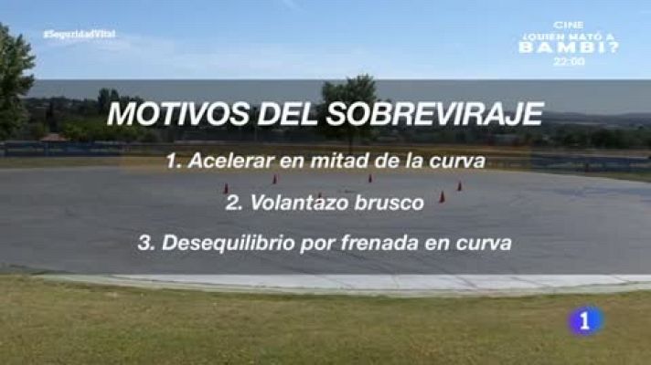 Seguridad vital 5.0 - Sobreviraje y subviraje