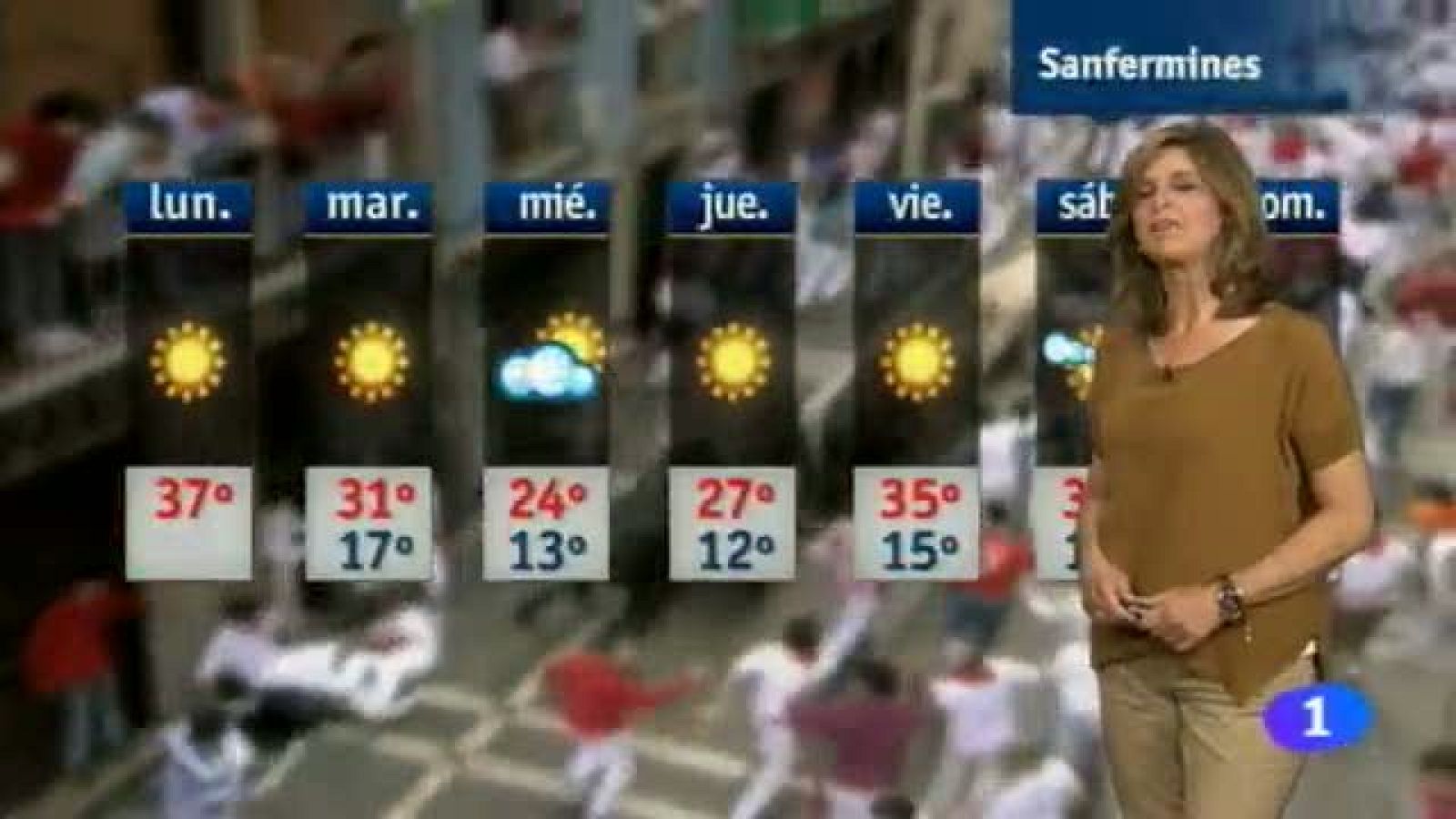 El Tiempo en la Comunidad de Navarra - 06/07/2015