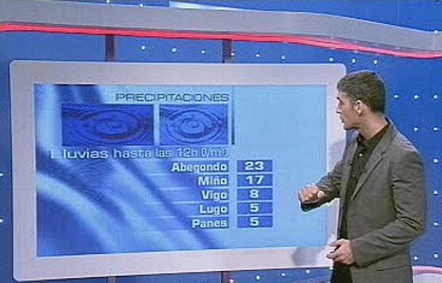 El tiempo - El Tiempo - 21/10/08