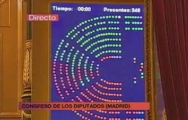  - Aprobados los Presupuestos