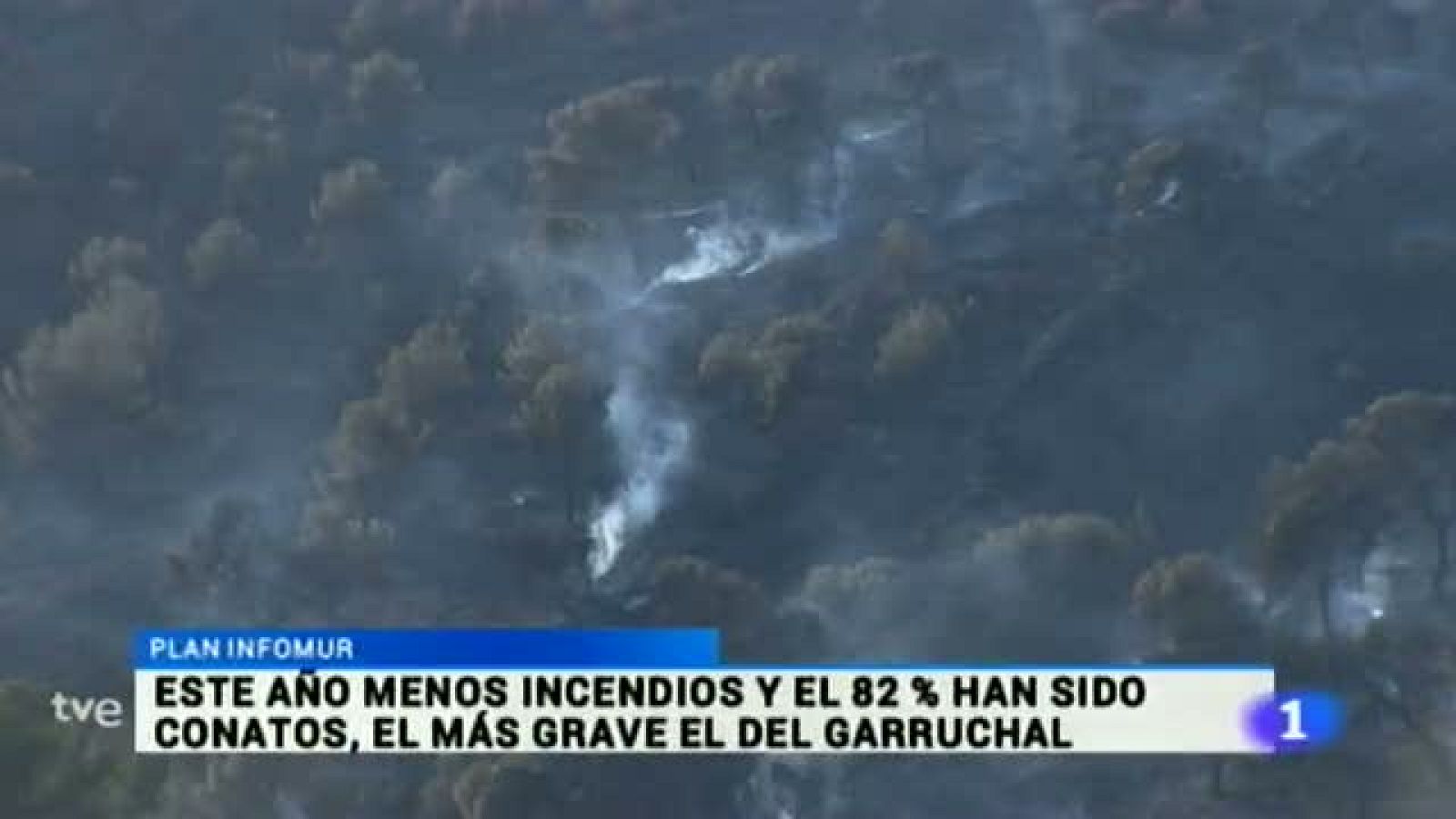 Noticias Murcia - 21/07/2015