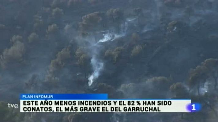 Noticias Murcia - Noticias Murcia - 21/07/2015