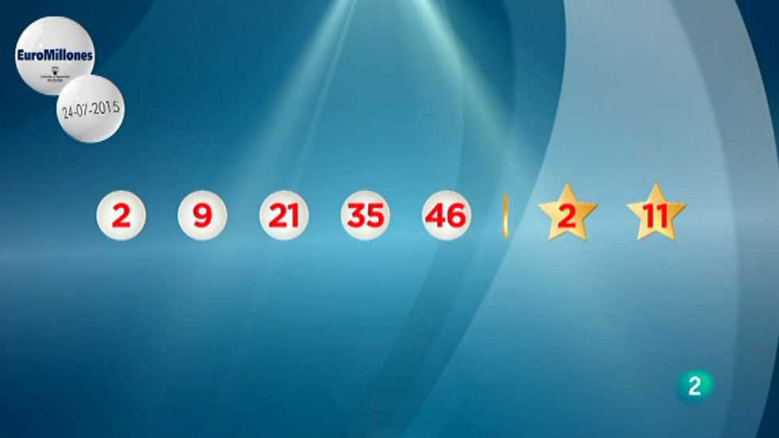 La suerte en tus manos - 24/07/15 - Ver ahora