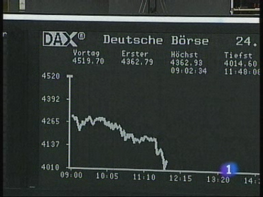  - Nuevo batacazo en las bolsas