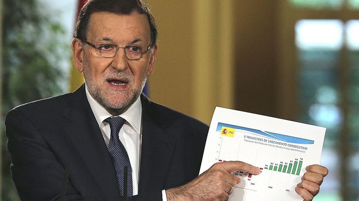 Informativo 24h - Rajoy: los presupuestos para 2016 tendrán superávit primario y se reducirá el déficit al 2,8%
